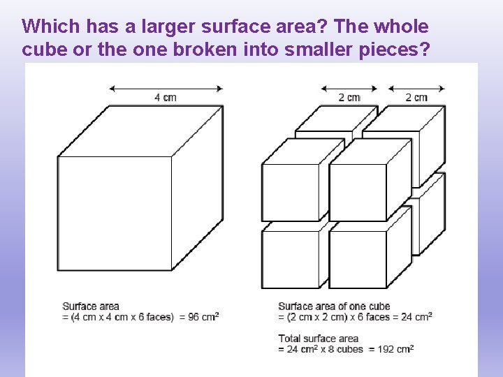 Which has a larger surface area? The whole cube or the one broken into