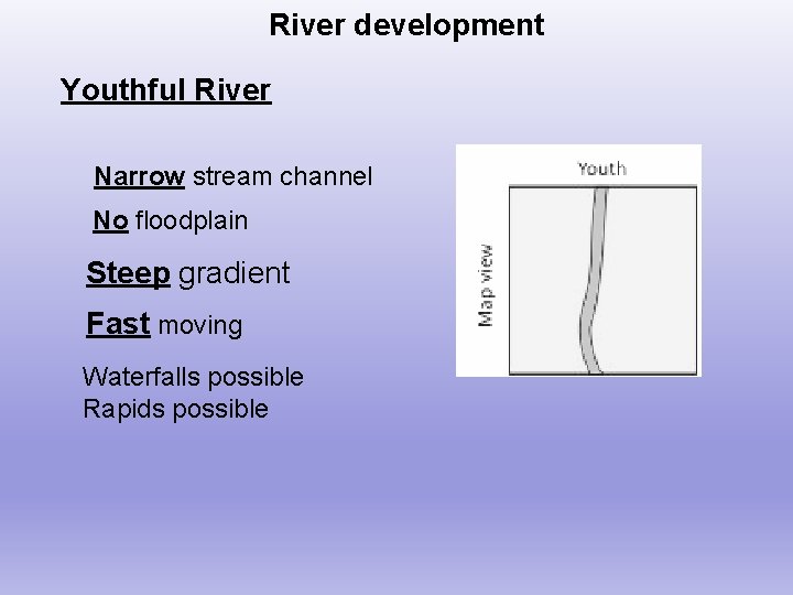 River development Youthful River Narrow stream channel No floodplain Steep gradient Fast moving Waterfalls