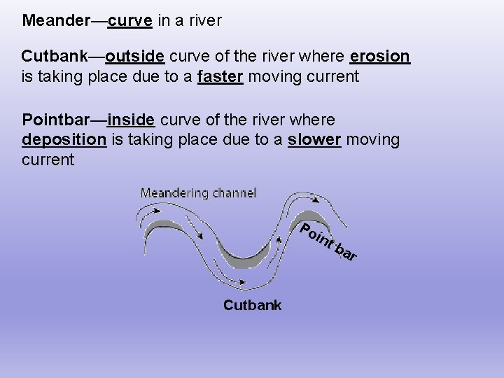 Meander—curve in a river Cutbank—outside curve of the river where erosion is taking place