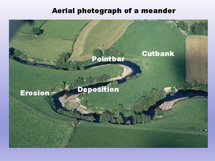 Aerial photograph of a meander Pointbar Erosion Deposition Cutbank 
