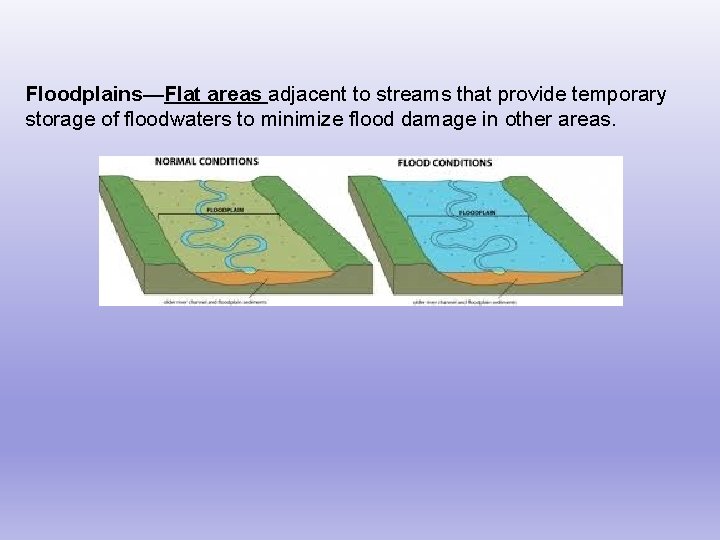 Floodplains—Flat areas adjacent to streams that provide temporary storage of floodwaters to minimize flood