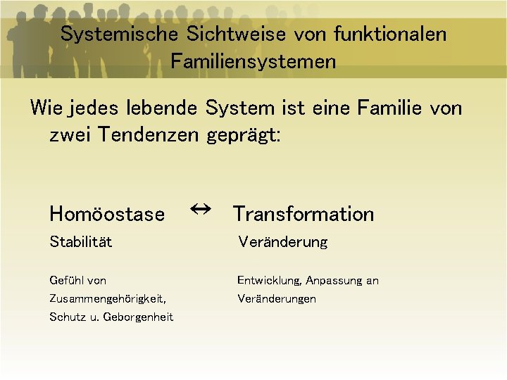 Systemische Sichtweise von funktionalen Familiensystemen Wie jedes lebende System ist eine Familie von zwei