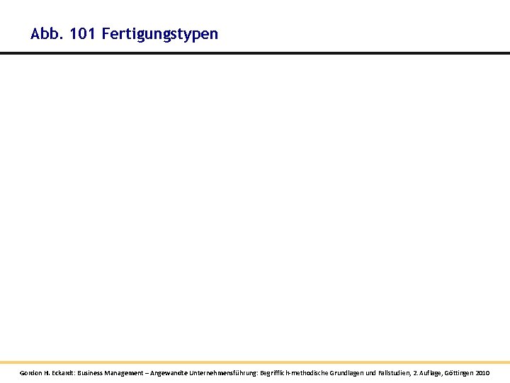 Abb. 101 Fertigungstypen Gordon H. Eckardt: Business Management – Angewandte Unternehmensführung: Begrifflich-methodische Grundlagen und Abb. 101 Fertigungstypen Gordon H. Eckardt: Business Management – Angewandte Unternehmensführung: Begrifflich-methodische Grundlagen und