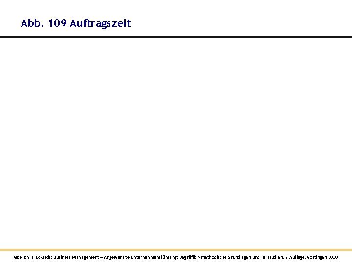 Abb. 109 Auftragszeit Gordon H. Eckardt: Business Management – Angewandte Unternehmensführung: Begrifflich-methodische Grundlagen und Abb. 109 Auftragszeit Gordon H. Eckardt: Business Management – Angewandte Unternehmensführung: Begrifflich-methodische Grundlagen und