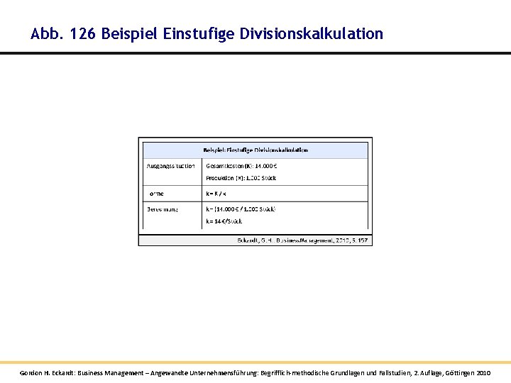 Abb. 126 Beispiel Einstufige Divisionskalkulation Gordon H. Eckardt: Business Management – Angewandte Unternehmensführung: Begrifflich-methodische Abb. 126 Beispiel Einstufige Divisionskalkulation Gordon H. Eckardt: Business Management – Angewandte Unternehmensführung: Begrifflich-methodische
