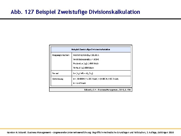 Abb. 127 Beispiel Zweistufige Divisionskalkulation Gordon H. Eckardt: Business Management – Angewandte Unternehmensführung: Begrifflich-methodische Abb. 127 Beispiel Zweistufige Divisionskalkulation Gordon H. Eckardt: Business Management – Angewandte Unternehmensführung: Begrifflich-methodische