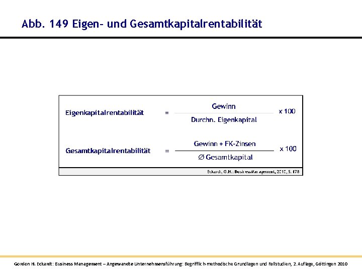 Abb. 149 Eigen- und Gesamtkapitalrentabilität Gordon H. Eckardt: Business Management – Angewandte Unternehmensführung: Begrifflich-methodische Abb. 149 Eigen- und Gesamtkapitalrentabilität Gordon H. Eckardt: Business Management – Angewandte Unternehmensführung: Begrifflich-methodische