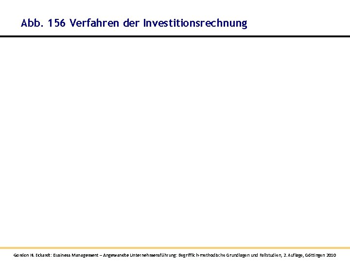 Abb. 156 Verfahren der Investitionsrechnung Gordon H. Eckardt: Business Management – Angewandte Unternehmensführung: Begrifflich-methodische Abb. 156 Verfahren der Investitionsrechnung Gordon H. Eckardt: Business Management – Angewandte Unternehmensführung: Begrifflich-methodische