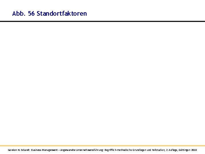 Abb. 56 Standortfaktoren Gordon H. Eckardt: Business Management – Angewandte Unternehmensführung: Begrifflich-methodische Grundlagen und Abb. 56 Standortfaktoren Gordon H. Eckardt: Business Management – Angewandte Unternehmensführung: Begrifflich-methodische Grundlagen und
