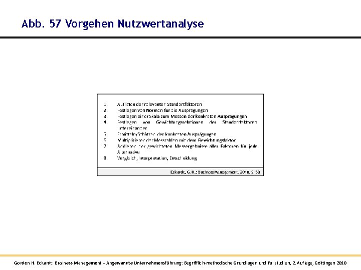 Abb. 57 Vorgehen Nutzwertanalyse Gordon H. Eckardt: Business Management – Angewandte Unternehmensführung: Begrifflich-methodische Grundlagen Abb. 57 Vorgehen Nutzwertanalyse Gordon H. Eckardt: Business Management – Angewandte Unternehmensführung: Begrifflich-methodische Grundlagen