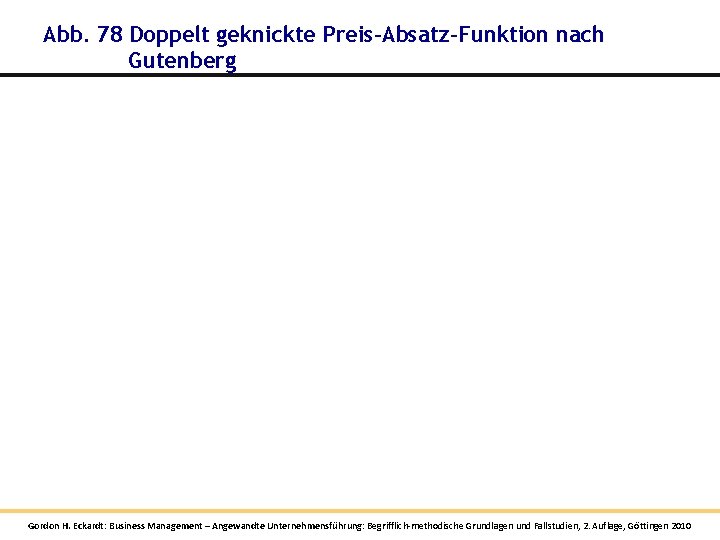 Abb. 78 Doppelt geknickte Preis-Absatz-Funktion nach Gutenberg Gordon H. Eckardt: Business Management – Angewandte Abb. 78 Doppelt geknickte Preis-Absatz-Funktion nach Gutenberg Gordon H. Eckardt: Business Management – Angewandte
