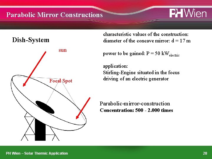 Parabolic Mirror Constructions characteristic values of the construction: diameter of the concave mirror: d