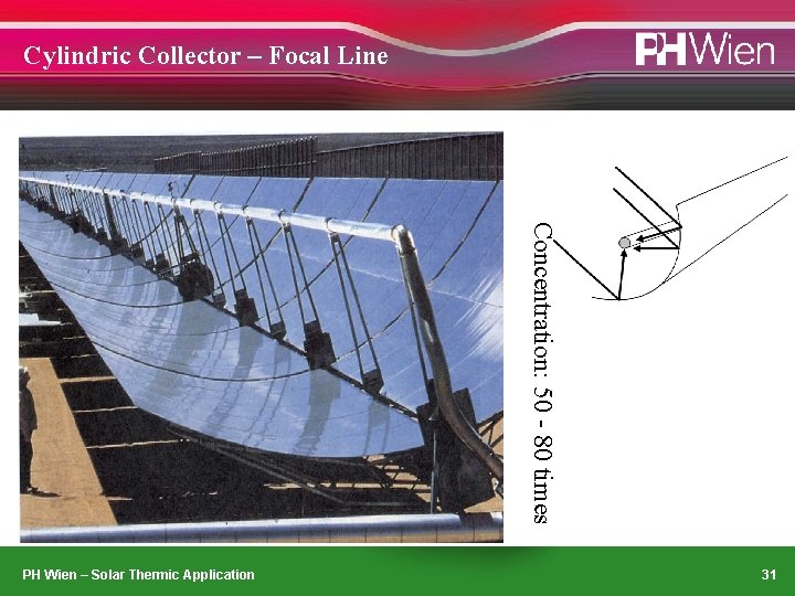 Cylindric Collector – Focal Line Concentration: 50 - 80 times PH Wien – Solar