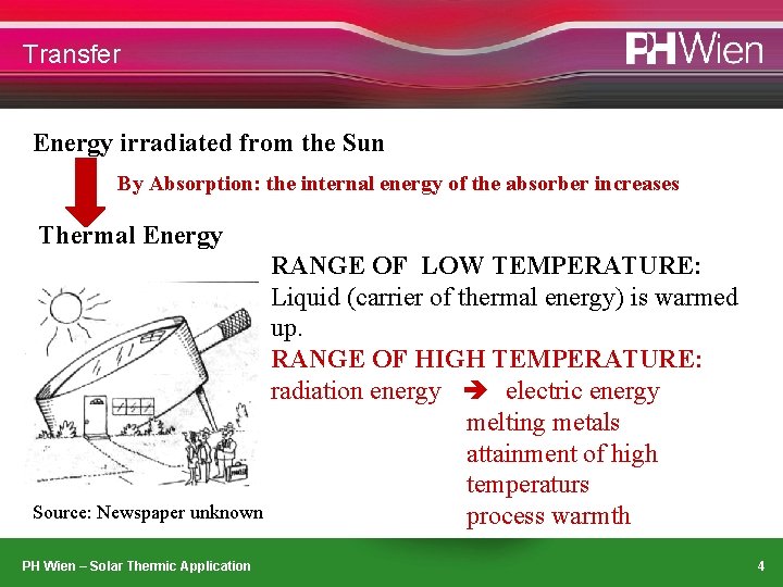 Transfer Energy irradiated from the Sun By Absorption: the internal energy of the absorber