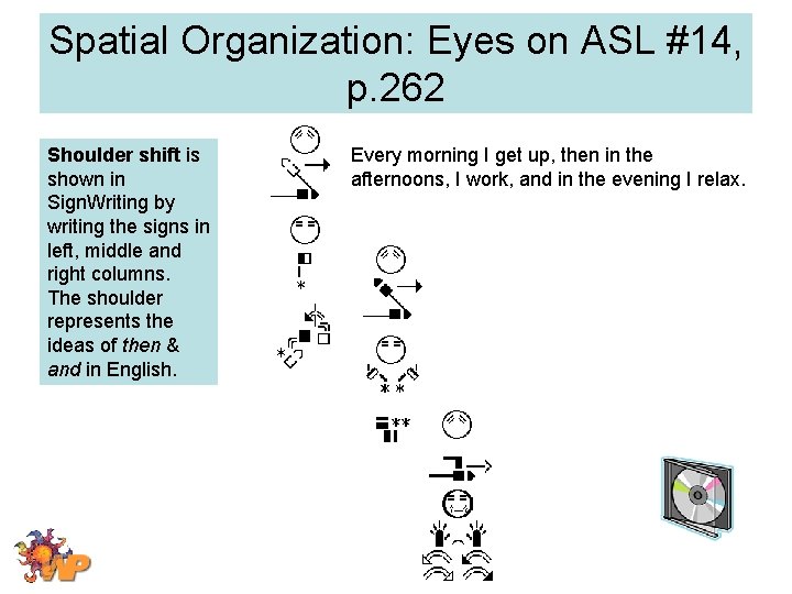Spatial Organization: Eyes on ASL #14, p. 262 Shoulder shift is shown in Sign.
