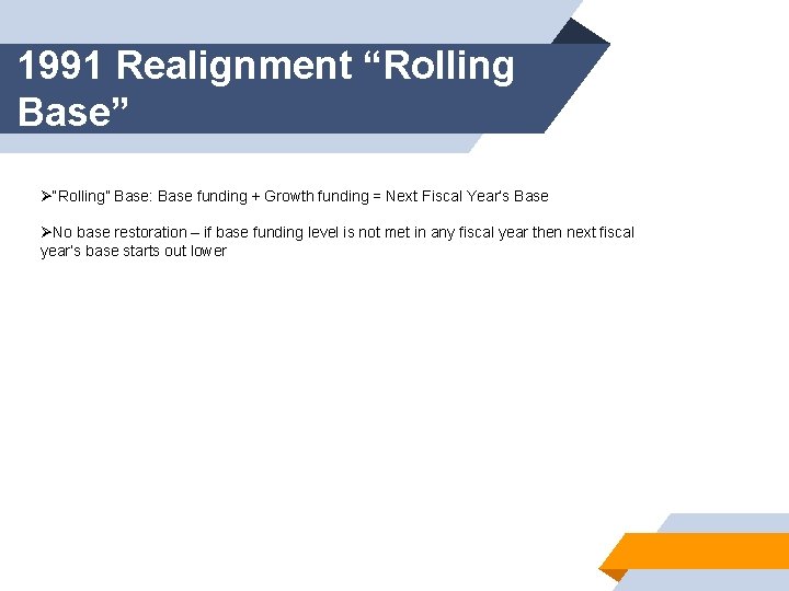 1991 Realignment “Rolling Base” Ø“Rolling” Base: Base funding + Growth funding = Next Fiscal