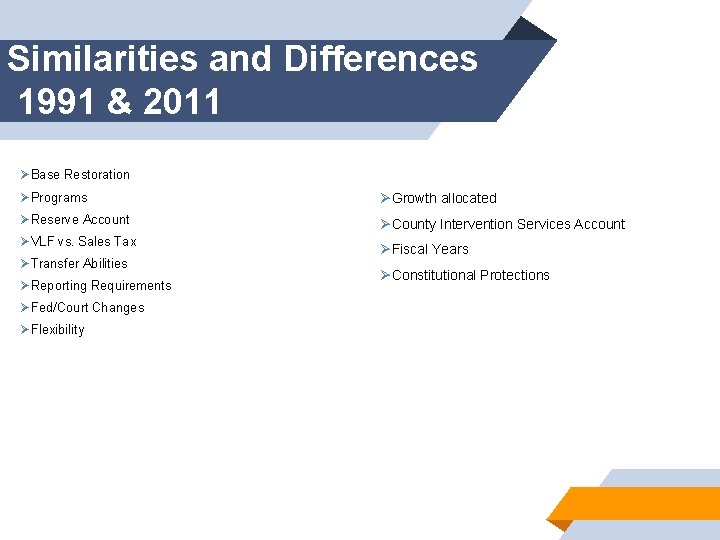 Similarities and Differences 1991 & 2011 ØBase Restoration ØPrograms ØGrowth allocated ØReserve Account ØCounty