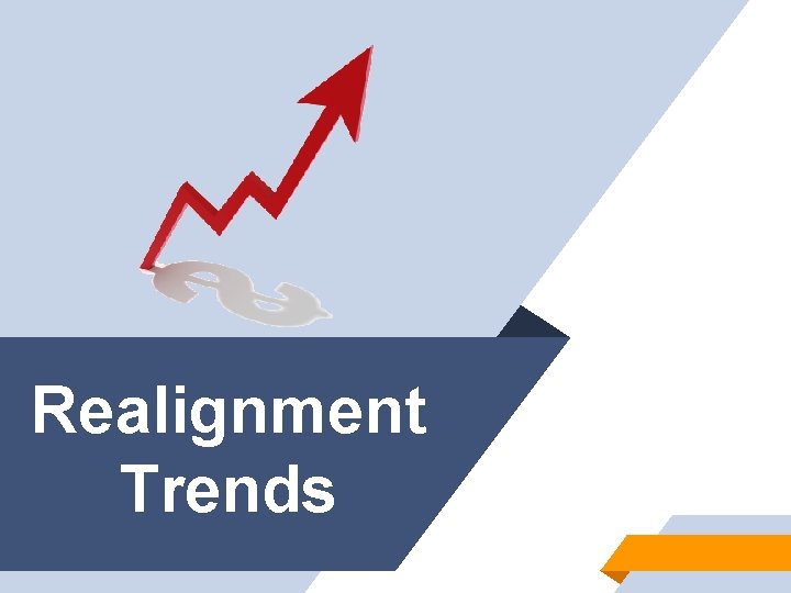 Realignment Trends 