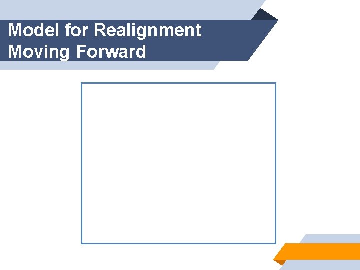 Model for Realignment Moving Forward 