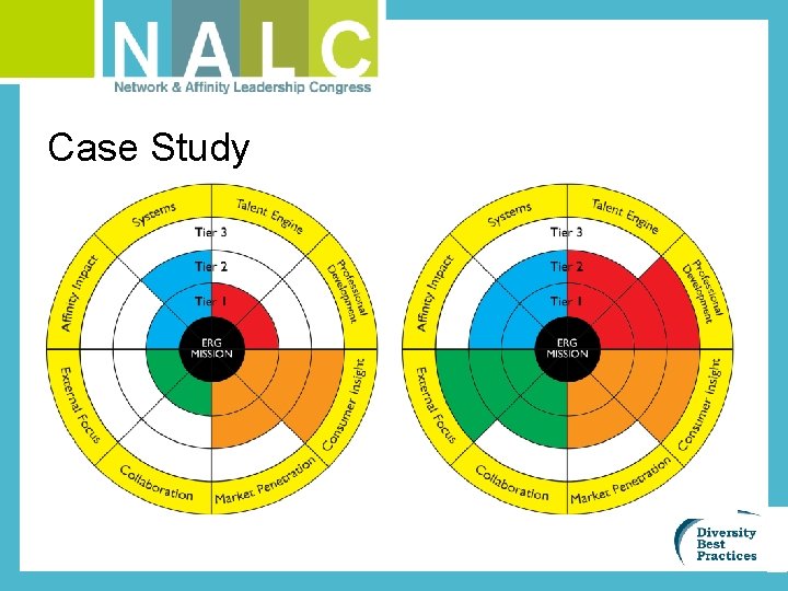 Case Study 