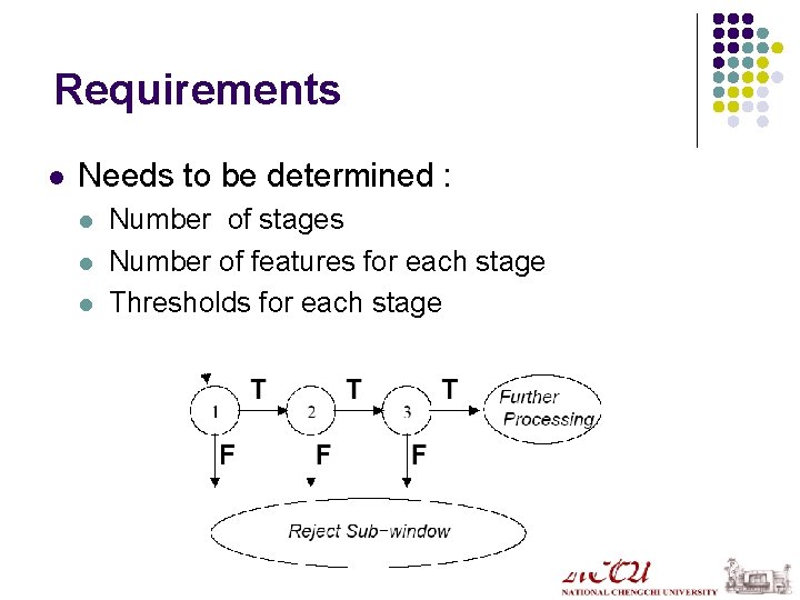 Requirements l Needs to be determined : l l l Number of stages Number