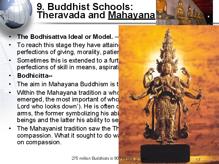 9. Buddhist Schools: Theravada and Mahayana • The Bodhisattva Ideal or Model. - •