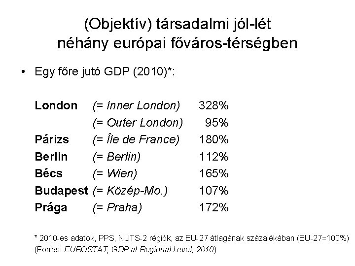 (Objektív) társadalmi jól-lét néhány európai főváros-térségben • Egy főre jutó GDP (2010)*: London (=