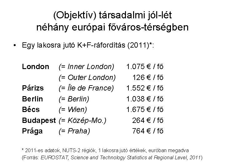 (Objektív) társadalmi jól-lét néhány európai főváros-térségben • Egy lakosra jutó K+F-ráfordítás (2011)*: London (=