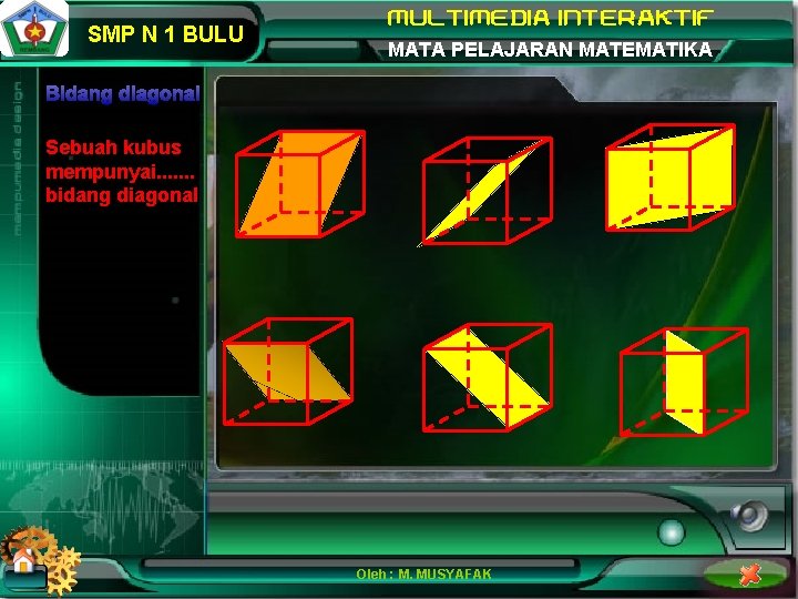 SMP N 1 BULU MATA PELAJARAN MATEMATIKA Bidang diagonal Sebuah kubus mempunyai. . .