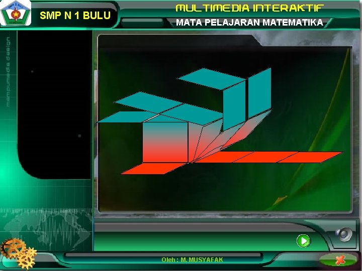 SMP N 1 BULU MATA PELAJARAN MATEMATIKA Oleh : M. MUSYAFAK 