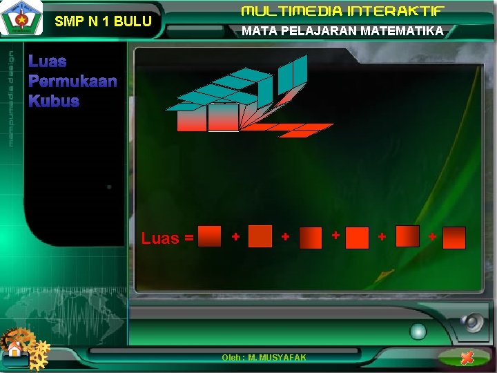 SMP N 1 BULU MATA PELAJARAN MATEMATIKA Luas Permukaan Kubus Luas = + +