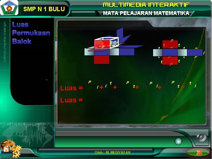 SMP N 1 BULU MATA PELAJARAN MATEMATIKA Luas Permukaan Balok p t l p