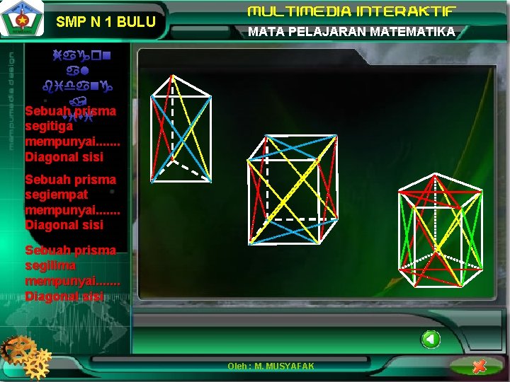 SMP N 1 BULU MATA PELAJARAN MATEMATIKA Diagon al bidang / Sebuah prisma sisi