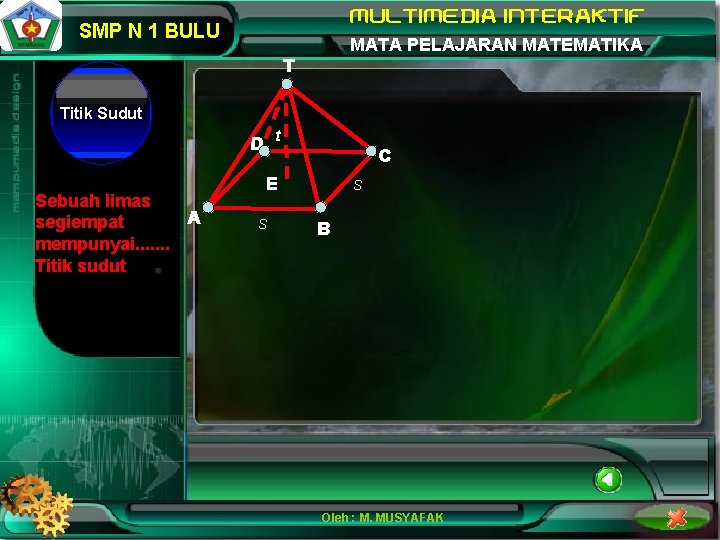 SMP N 1 BULU MATA PELAJARAN MATEMATIKA T Titik Sudut t D Sebuah limas