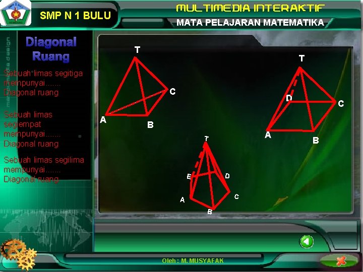SMP N 1 BULU Diagonal Ruang MATA PELAJARAN MATEMATIKA T T Sebuah limas segitiga