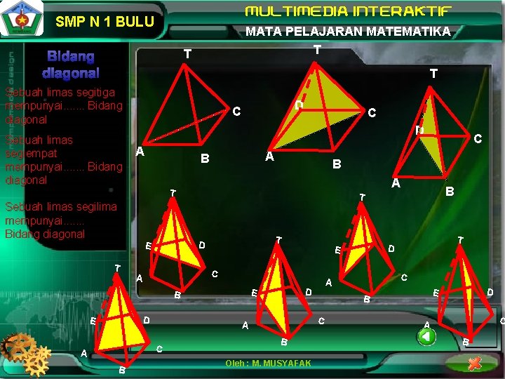 SMP N 1 BULU MATA PELAJARAN MATEMATIKA T T Bidang diagonal T Sebuah limas