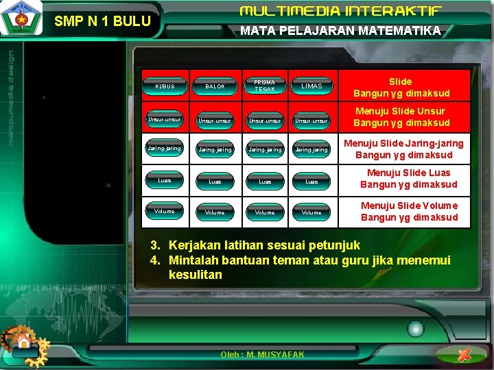 SMP N 1 BULU MATA PELAJARAN MATEMATIKA KUBUS BALOK PRISMA TEGAK LIMAS Unsur-unsur Jaring-jaring