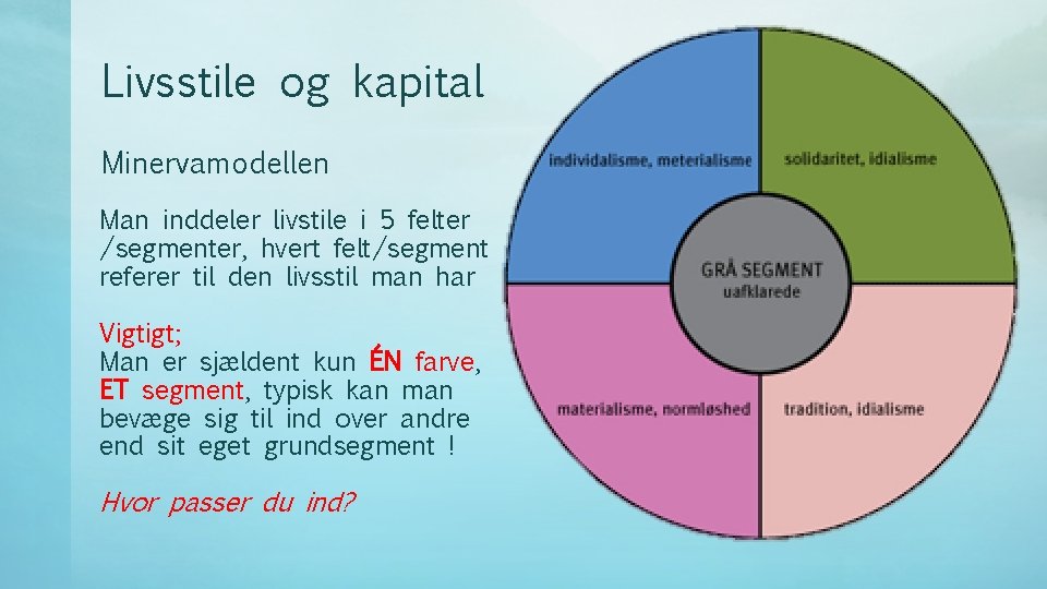 Livsstile og kapital Minervamodellen Man inddeler livstile i 5 felter /segmenter, hvert felt/segment referer