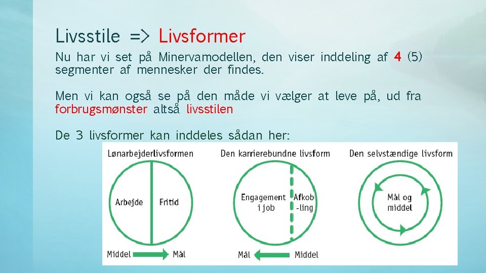 Livsstile => Livsformer Nu har vi set på Minervamodellen, den viser inddeling af 4