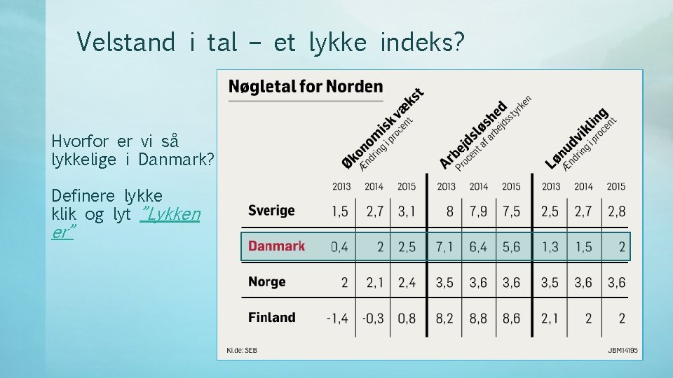 Velstand i tal – et lykke indeks? Hvorfor er vi så lykkelige i Danmark?