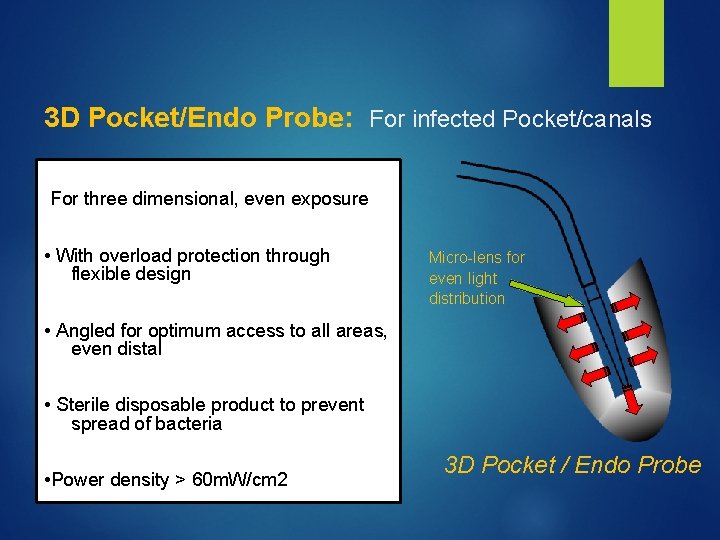 3 D Pocket/Endo Probe: For infected Pocket/canals For three dimensional, even exposure • With