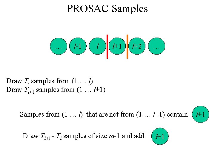 PROSAC Samples … l-1 l l+1 l+2 … Draw Tl samples from (1 …