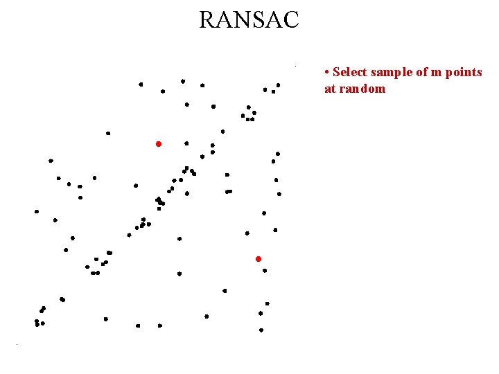 RANSAC • Select sample of m points at random 