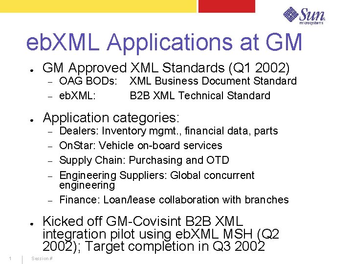 eb. XML Applications at GM ● GM Approved XML Standards (Q 1 2002) –