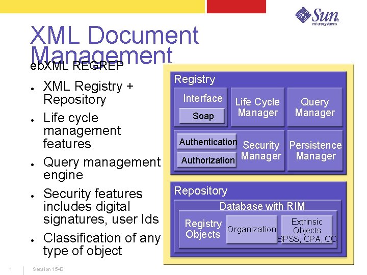 XML Document Management eb. XML REGREP ● ● ● 1 Registry XML Registry +