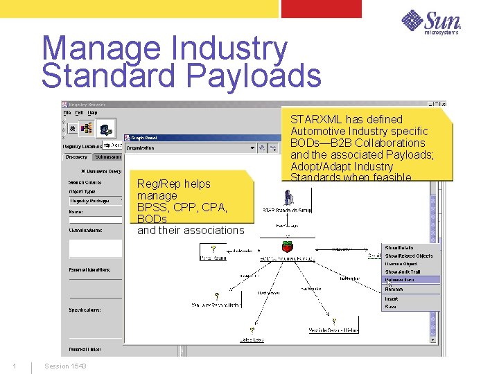 Manage Industry Standard Payloads Reg/Rep helps manage BPSS, CPP, CPA, BODs and their associations