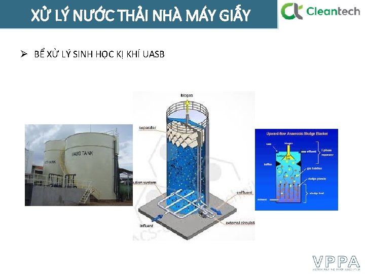 XỬ LÝ NƯỚC THẢI NHÀ MÁY GIẤY BỂ XỬ LÝ SINH HỌC KỊ KHÍ