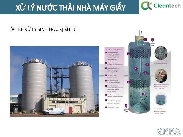 XỬ LÝ NƯỚC THẢI NHÀ MÁY GIẤY BỂ XỬ LÝ SINH HỌC KỊ KHÍ