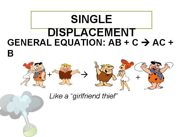 SINGLE DISPLACEMENT GENERAL EQUATION: AB + C AC + B + Like a “girlfriend