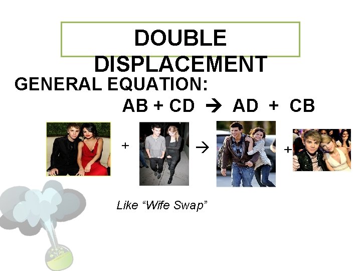 DOUBLE DISPLACEMENT GENERAL EQUATION: AB + CD AD + CB Like “Wife Swap” 